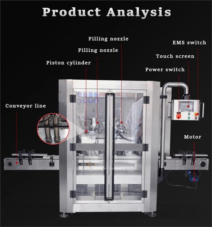 Filling Machine Liquid
